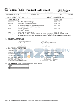 C0680A datasheet - LO-CAP COMPUTER CABLE