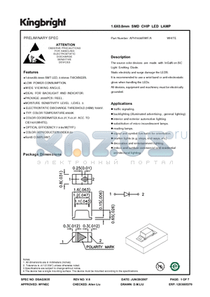 APH1608RWF datasheet - 1.6X0.8mm SMD CHIP LED LAMP