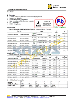 BL-Q30A-42D-01 datasheet - LED NUMERIC DISPLAY, 4 DIGIT