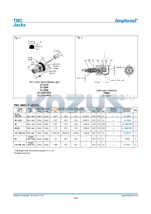 31-2264-RFX datasheet - TNC Jacks