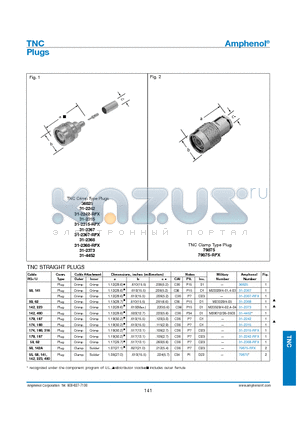 31-2242 datasheet - TNC Plugs