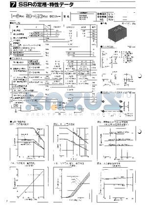 D6N0502 datasheet - 1~2ADC 90~180VDC