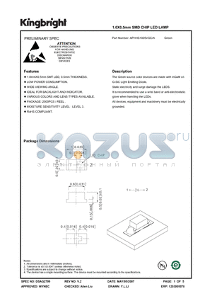 APHHS1005VGC-A datasheet - 1.0X0.5mm SMD CHIP LED LAMP