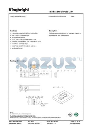 APHK1608CGCK datasheet - 1.6x0.8mm SMD CHIP LED LAMP