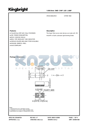 APHS1005SURCK datasheet - 1.0X0.5mm SMD CHIP LED LAMP