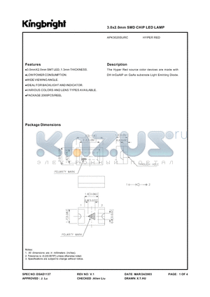 APK3020SURC datasheet - DH InGaAIP on GaAs substrate Light Emitting Diode.