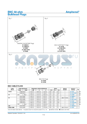 31-4541 datasheet - BNC 50 ohm Bulkhead Plugs