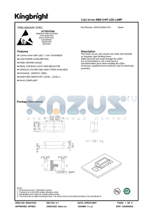 APK3216ZGC-F01 datasheet - 3.2x1.6 mm SMD CHIP LED LAMP