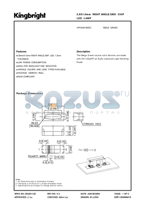 APKA2810MGC datasheet - 2.8X1.0mm RIGHT ANGLE SMD CHIP LED LAMP