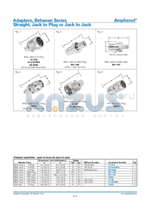 31-28 datasheet - Adapters, Between Series Straight, Jack to Plug or Jack to Jack