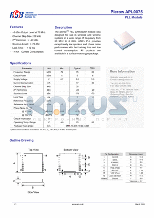 APL0075 datasheet - PLL Module