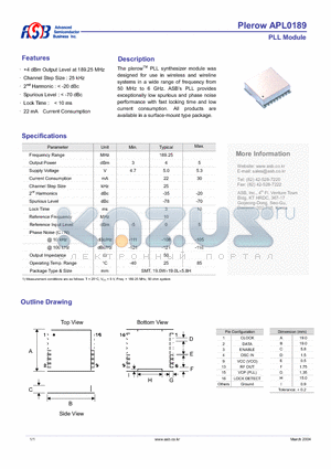 APL0189 datasheet - PLL Module