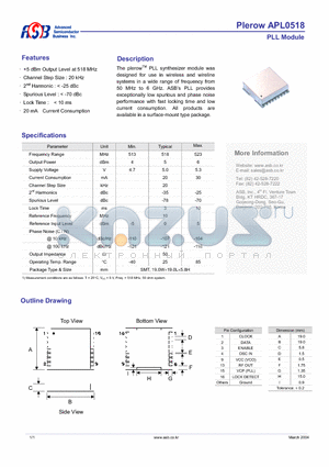 APL0518 datasheet - PLL Module