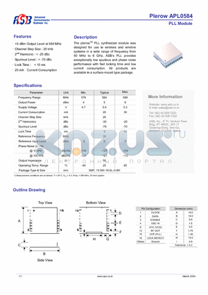 APL0584 datasheet - PLL Module