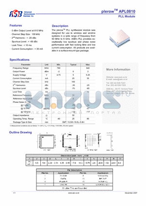 APL0810 datasheet - PLL Module