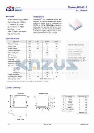 APL0915 datasheet - PLL Module