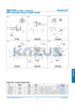 31-6006 datasheet - BNC/TNC for Belden, LMR Cable BNC Straight Plug & Right Angle