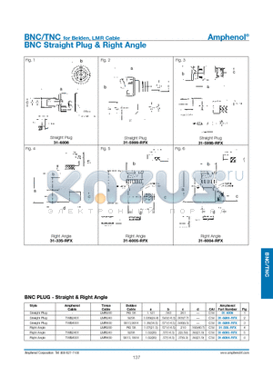 31-5998-RFX datasheet - BNC/TNC for Belden, LMR Cable BNC Straight Plug & Right Angle