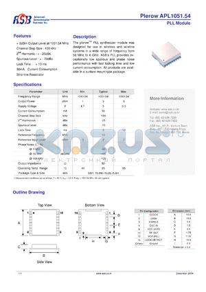 APL1051.54 datasheet - PLL Module