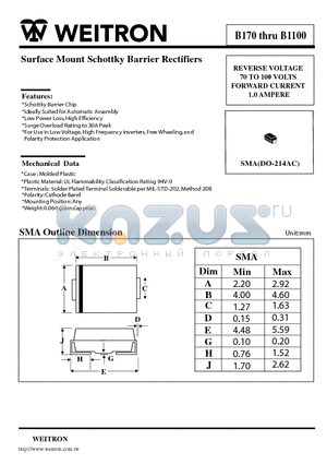 B1100 datasheet - Surface Mount Schottky Barrier Rectifiers