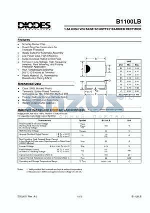 B1100LB datasheet - 1.0A HIGH VOLTAGE SCHOTTKY BARRIER RECTIFIER