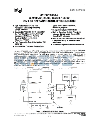 D80130 datasheet - OPERATING SYSTEM PROCESSOR