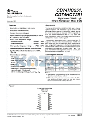 CD74HCT251M datasheet - High Speed CMOS Logic 8-Input Multiplexer; Three-State