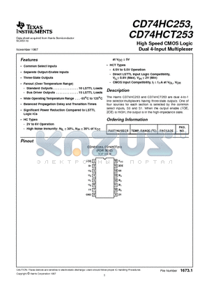 CD74HCT253 datasheet - High Speed CMOS Logic Dual 4-Input Multiplexer