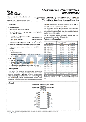 CD74HCT365E datasheet - High Speed CMOS Logic Hex Buffer/Line Driver Three-State Non-Inverting and Inverting