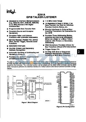 D8291A datasheet - GPIB TALKER/LISTENER