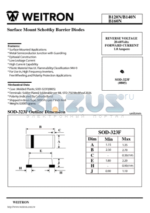 B120N datasheet - Surface Mount Schottky Barrier Diodes