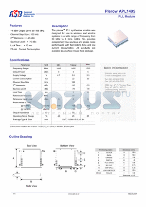 APL1495 datasheet - PLL Module