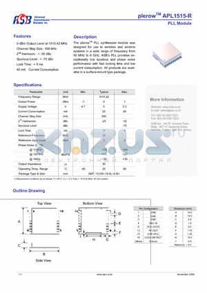APL1515-R datasheet - PLL Module