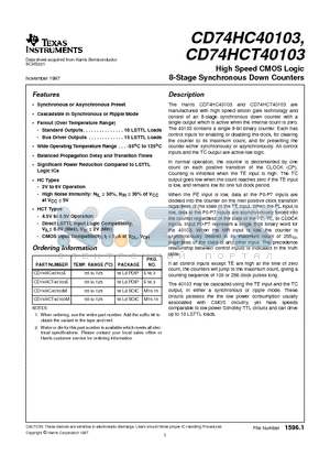 CD74HCT40103 datasheet - High Speed CMOS Logic 8-Stage Synchronous Down Counters