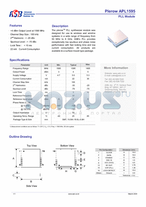 APL1595 datasheet - PLL Module