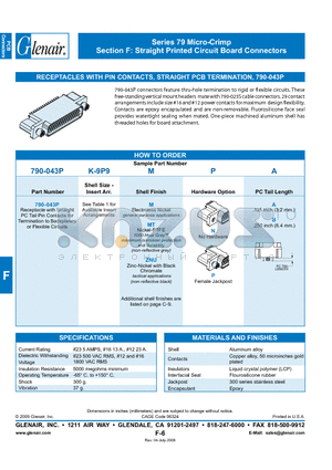 790-043P-K9PMP datasheet - Straight Printed Circuit Board Connectors