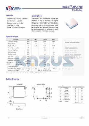 APL1750 datasheet - PLL Module