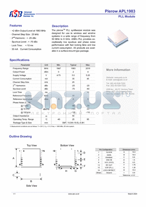 APL1983 datasheet - PLL Module