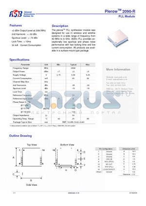 APL2090-R datasheet - PLL Module