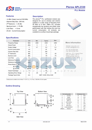 APL2330 datasheet - PLL Module