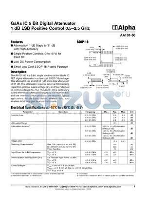 AA101-80 datasheet - GaAs IC 5 Bit Digital Attenuator 1 dB LSB Positive Control 0.5-2.5 GHz