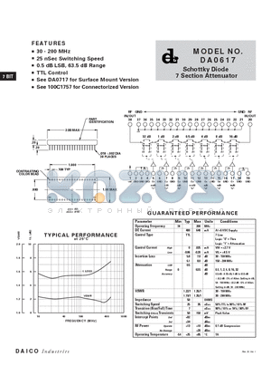 DA0617 datasheet - Schottky Diode 7 Section Attenuator