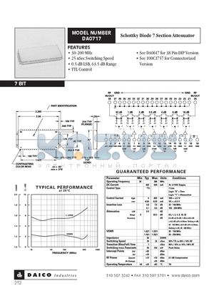 DA0717 datasheet - Schottky Diode 7 Section Attenuator