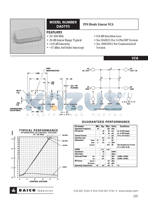 DA0735 datasheet - PIN Diode Linear VCA