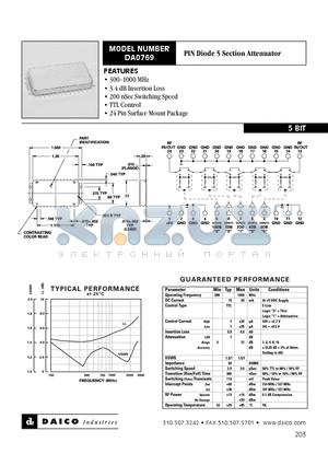 DA0769 datasheet - PIN Diode 5 Section Attenuator