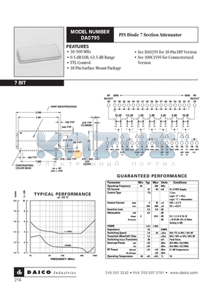 DA0795 datasheet - PIN Diode 7 Section Attenuator