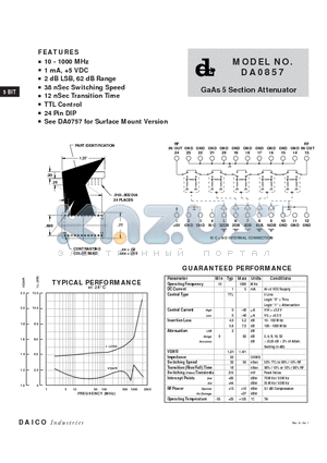 DA0857 datasheet - GaAs 5 Section Attenuator