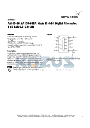AA105-86LF datasheet - GaAs IC 4-Bit Digital Attenuator, 1 dB LSB 0.5-3.0 GHz