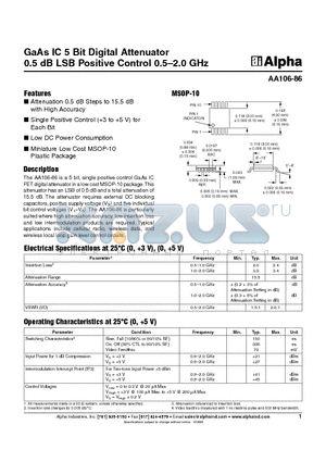 AA106-86 datasheet - GaAs IC 5 Bit Digital Attenuator 0.5 dB LSB Positive Control 0.5-2.0 GHz