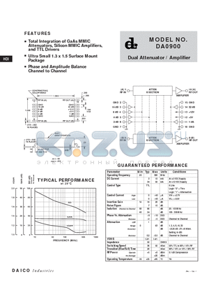 DA0900 datasheet - Dual Attenuator / Amplifier